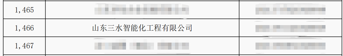 山東三水智能化工程有限公司喜入庫(kù)2021年科技型中小企業(yè)名單！(圖2)